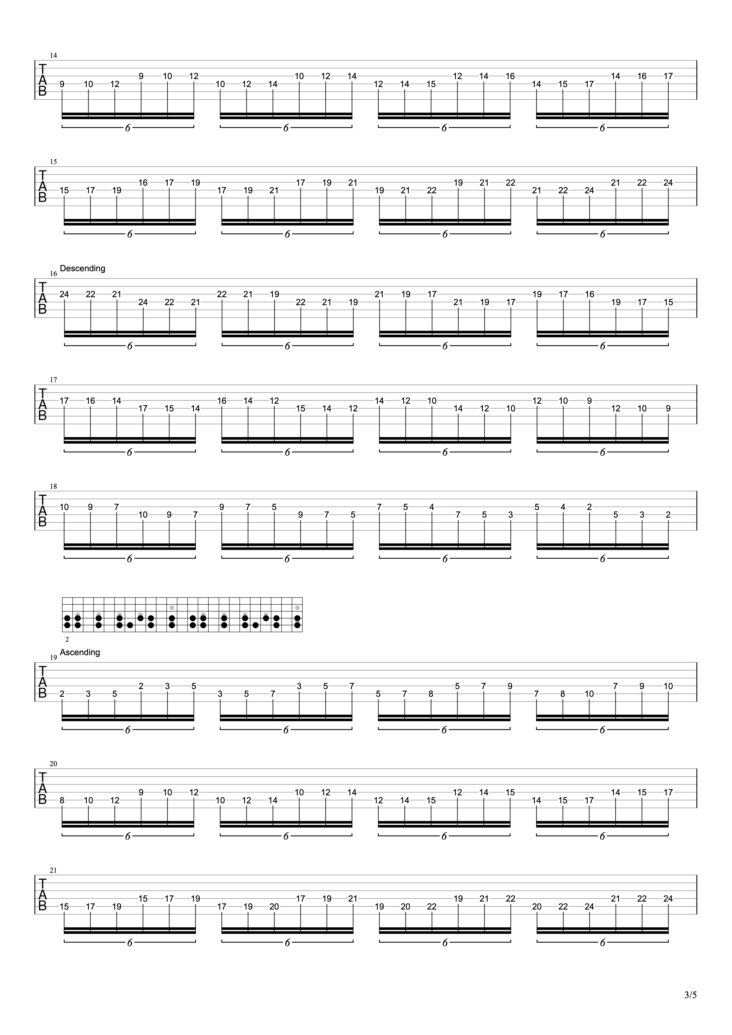 Two-string shapes, page 3