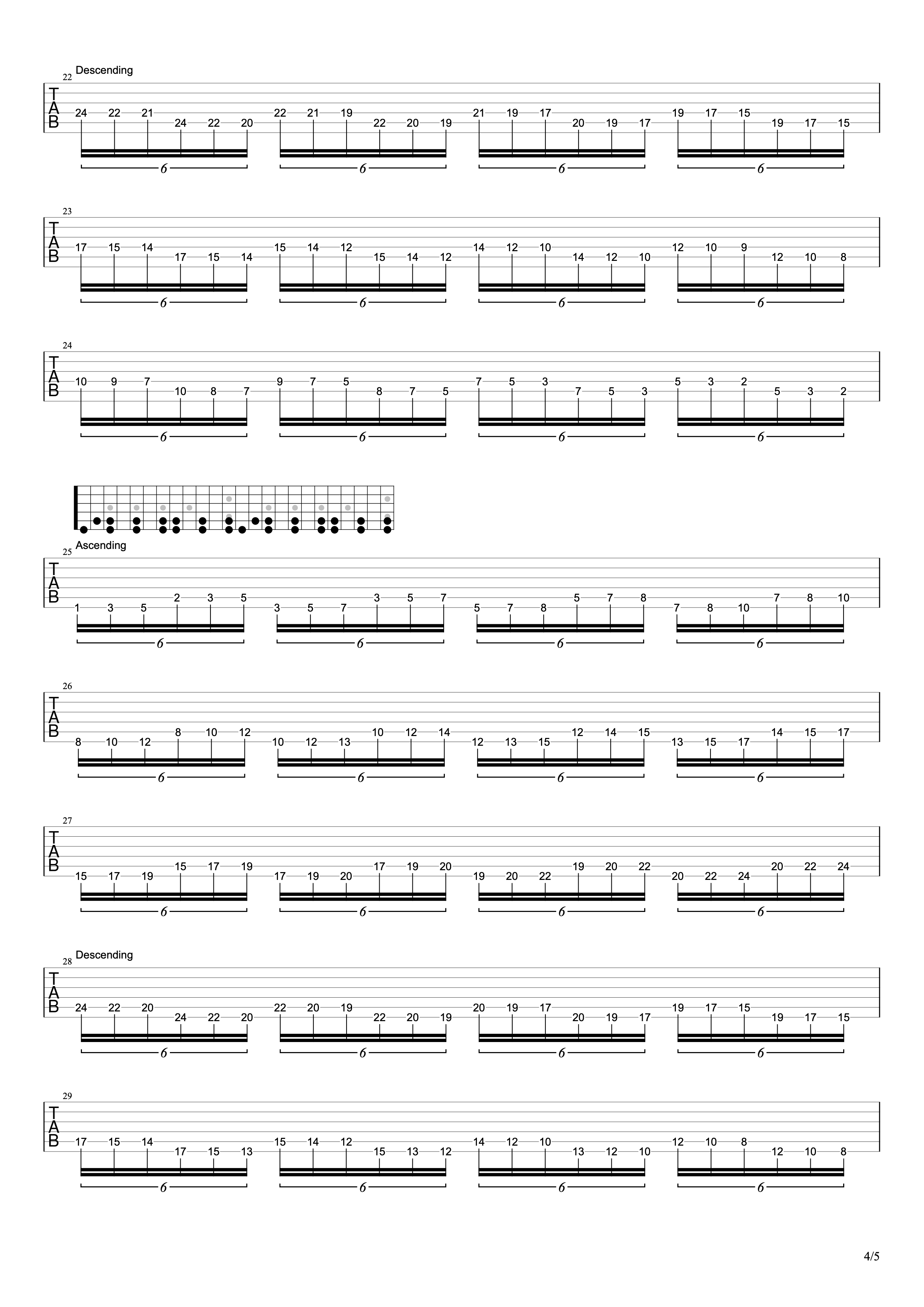 Two-string shapes, page 4
