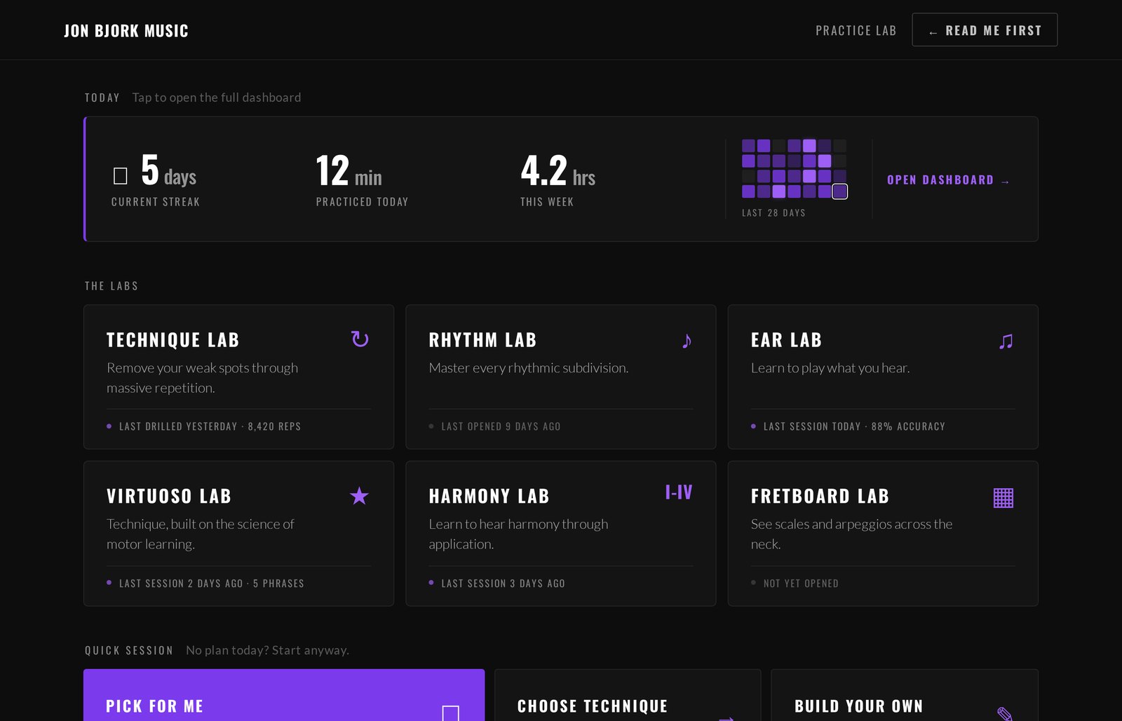 Practice Lab dashboard with streak, weekly minutes, and the lab grid