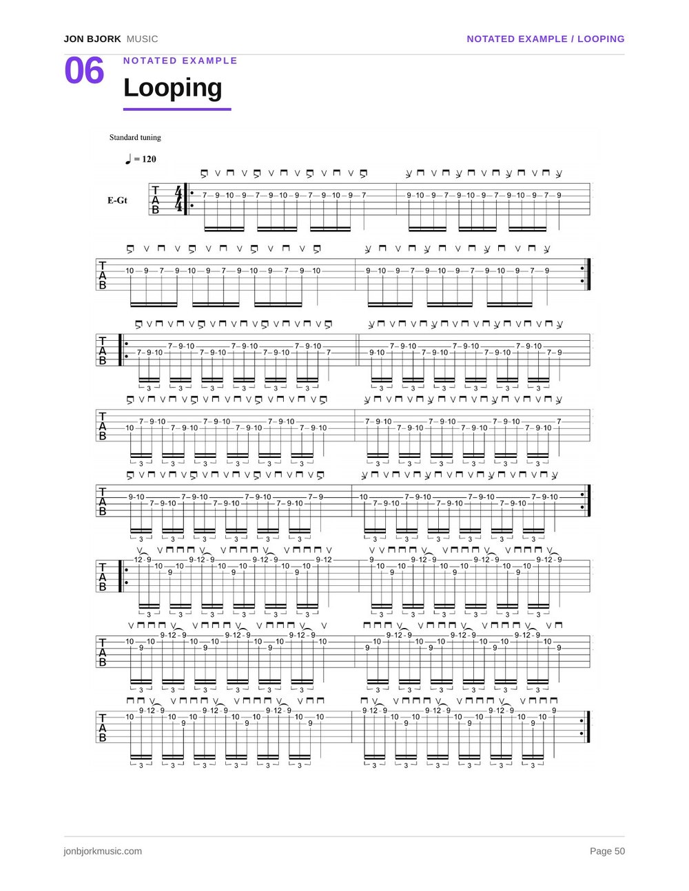 The Looping notated example: a full page of tab with every pick stroke marked